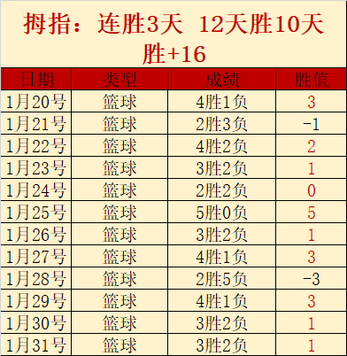 马国羽毛球,混双赛战至,六小时仍败,爱游戏体育登录入口,爱游戏体育平台,爱游戏体育注册网址,爱游戏体育app,爱游戏体育官网,爱游戏体育网站,爱游戏体育网页版