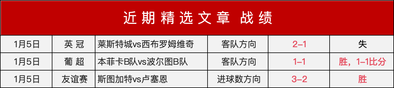 独家披露,揭秘,五位外籍精,爱游戏体育登录入口,爱游戏体育平台,爱游戏体育注册网址,爱游戏体育app,爱游戏体育官网,爱游戏体育网站,爱游戏体育网页版