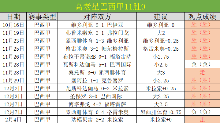 梅西社交平,台晒惬意午,茶香袅袅,爱游戏体育登录入口,爱游戏体育平台,爱游戏体育注册网址,爱游戏体育app,爱游戏体育官网,爱游戏体育网站,爱游戏体育网页版