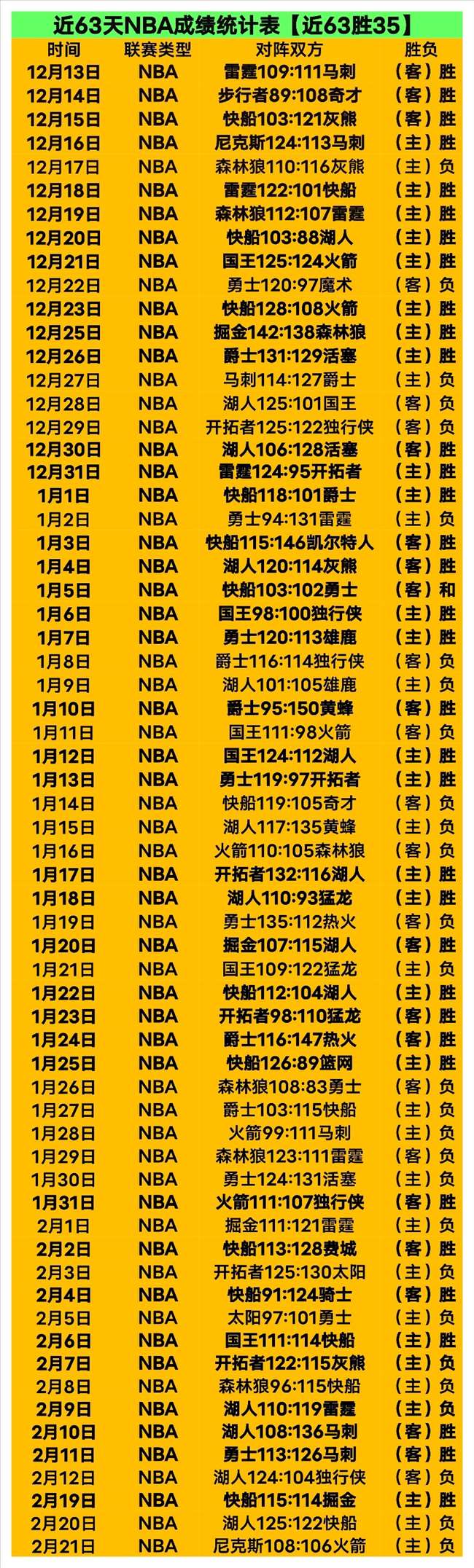 燃情招募,足协杯资格,赛启幕,爱游戏体育登录入口,爱游戏体育平台,爱游戏体育注册网址,爱游戏体育app,爱游戏体育官网,爱游戏体育网站,爱游戏体育网页版