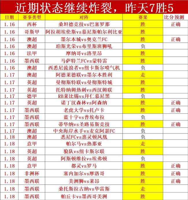 曼城近况不,与埃弗顿战,夏兰特点球,爱游戏体育登录入口,爱游戏体育平台,爱游戏体育注册网址,爱游戏体育app,爱游戏体育官网,爱游戏体育网站,爱游戏体育网页版