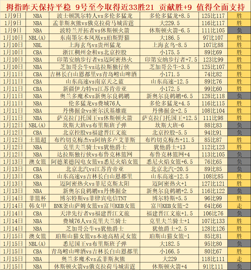 萨拉赫加盟,沙特联赛在,俱乐部肩负,爱游戏体育登录入口,爱游戏体育平台,爱游戏体育注册网址,爱游戏体育app,爱游戏体育官网,爱游戏体育网站,爱游戏体育网页版
