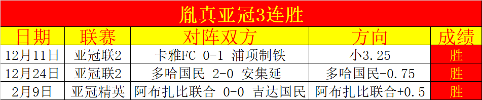 激情对决,步行者主场,迎战爵士,爱游戏体育,实时比分,赛事直播,体育新闻,球队数据,爱游戏体育官网