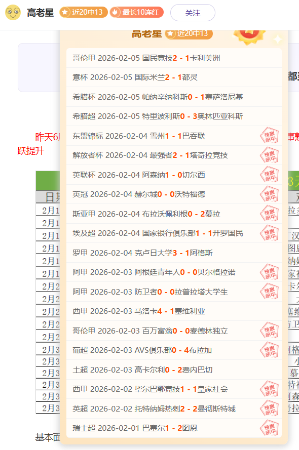 邁阿密國際,引進阿爾巴,工程進度滿,爱游戏体育,实时比分,赛事直播,体育新闻,球队数据,爱游戏体育官网