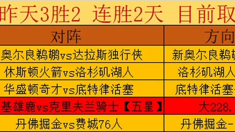 2025年吉林省“我要上全运”羽毛球选拔赛圆满落幕